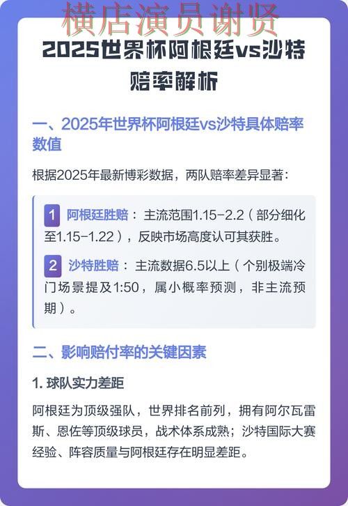 世界杯赔率平台对比评测与选择建议 世界杯赔率平台对比评测与选择建议