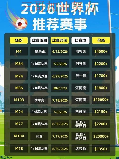 世界杯投注平台官网直达直播怎么看?全面分析给你答案(2026世界杯) 世界杯投注平台官网直达直播怎么看?全面分析给你答案(2026世界杯)